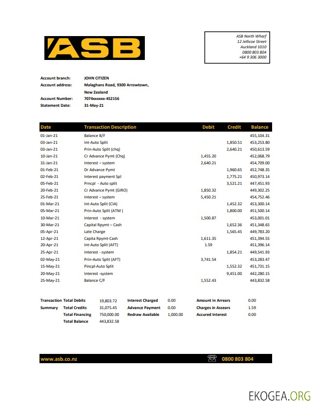 ASB de Nouvelle Zélande excel pdf